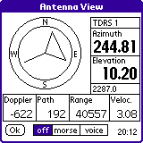 antenna view