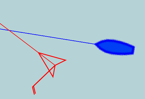 Wind indicator on position
