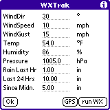 WX values